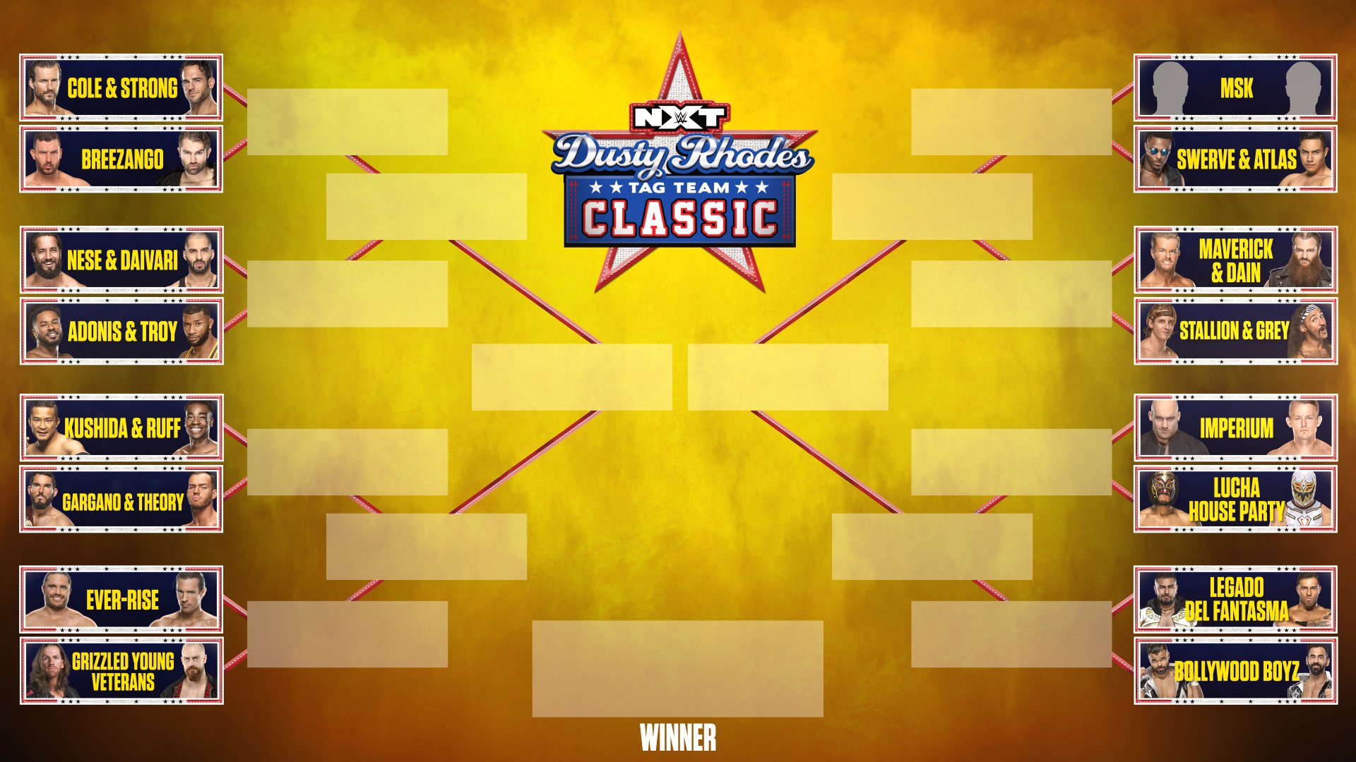 Bracket Revealed for Dusty Rhodes Tag Team Classic TPWW